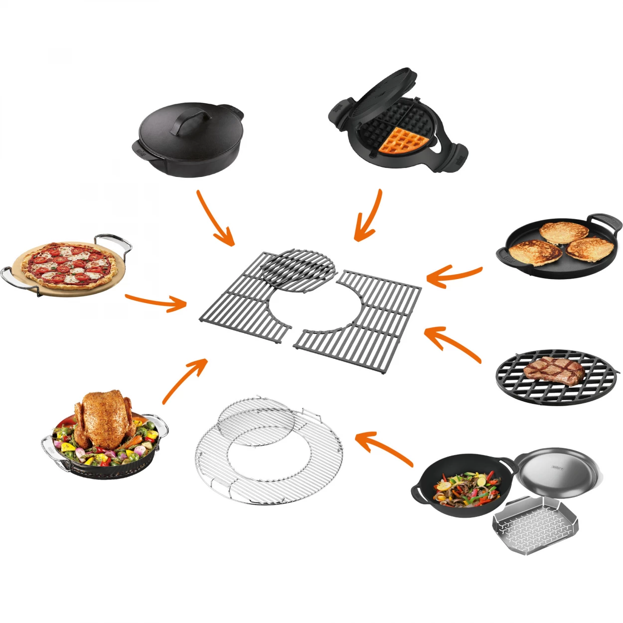 Weber CRAFTED Geflügelhalter Einsatz - Gourmet BBQ System – Bild 3